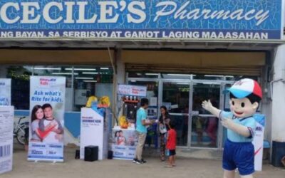 CCTV Installation Cecile’s Pharmacy Zamboanga City